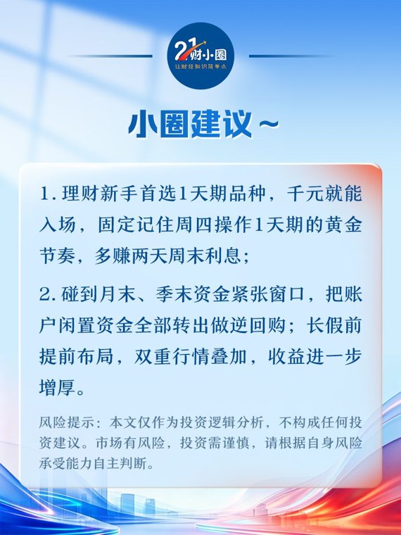 证券账户有闲钱,千万别错过下周这一“黄金窗口”!