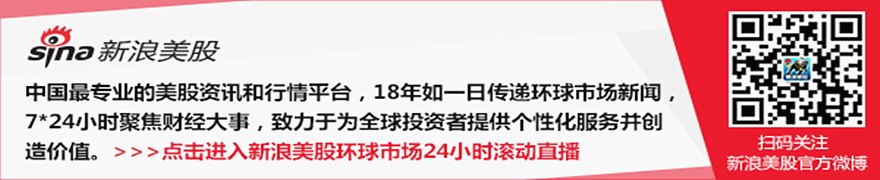 6月26日收盘:美股三大指数收盘涨跌不一 纳指今年二月以来首次四连跌 非人工智能板块个股走强